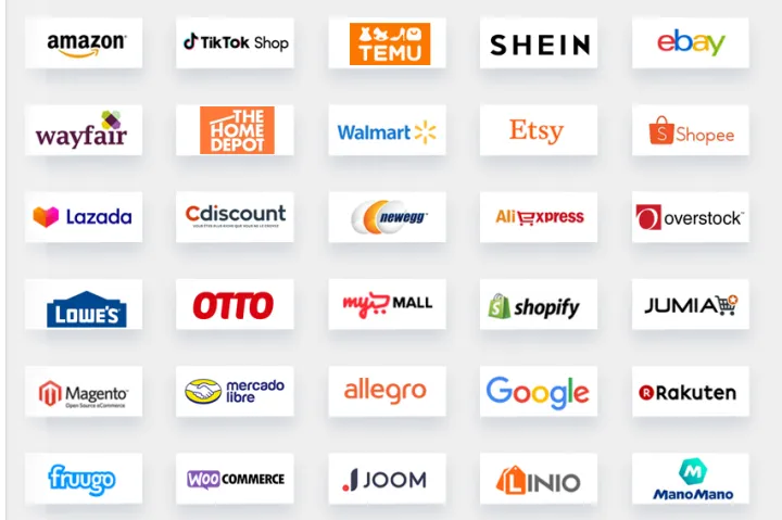 铺货跨境卖家利器：易仓ERP多平台利润功能，拆订单算成本