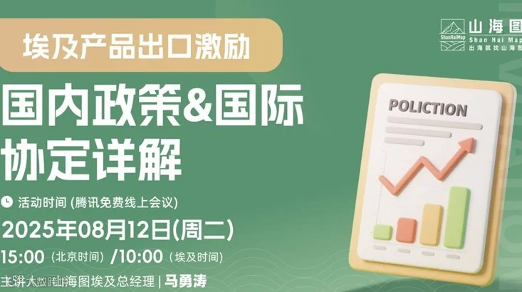 埃及产品出口激励-国内政策&国际协定详解【出海】