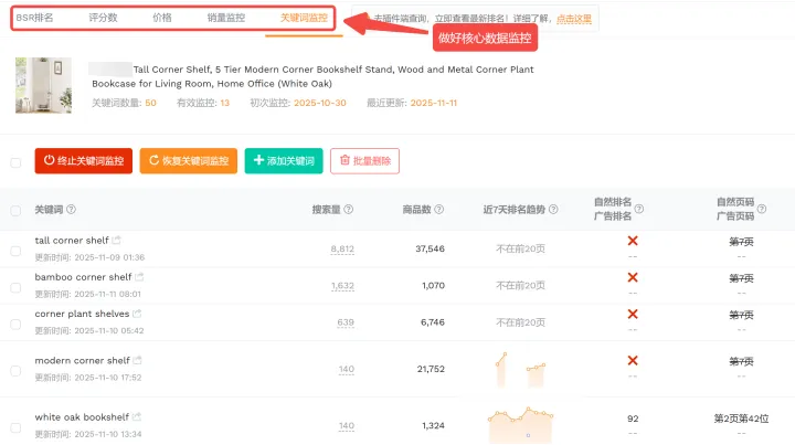 亚马逊卖家断货自救指南：高效恢复销量与Listing权重