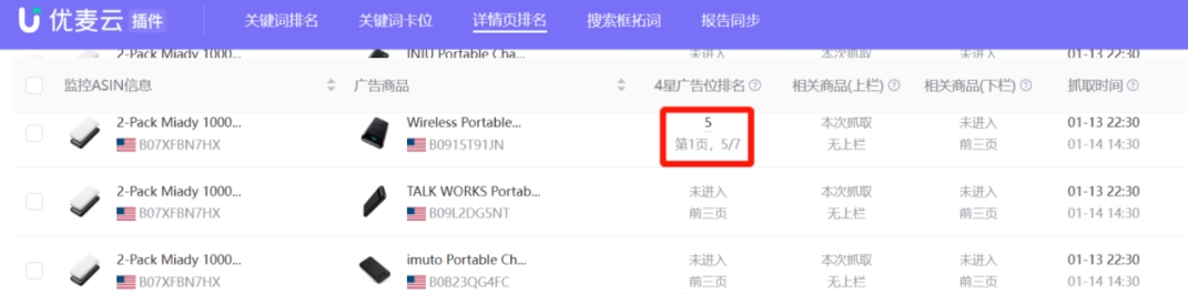 用案例说明亚马逊详情页流量分布