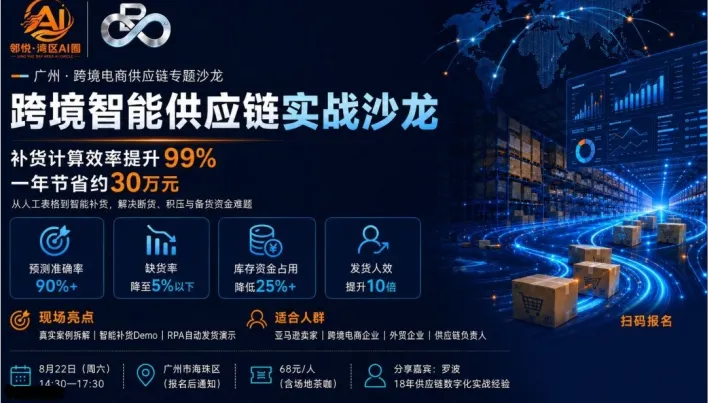 8.22周六广州跨境与亚马逊智能供应链实战沙龙：补货计算效率提升99%，一年至少节省30万元