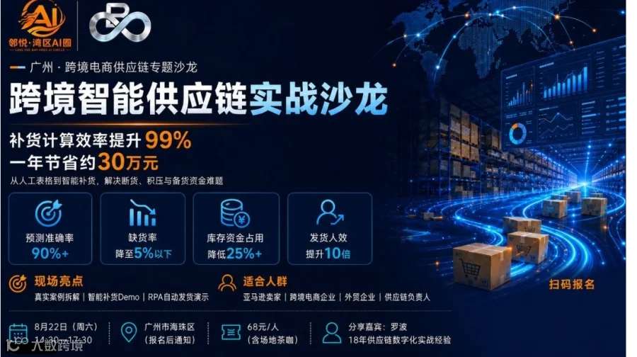 8.22周六广州跨境与亚马逊智能供应链实战沙龙：补货计算效率提升99%，一年至少节省30万元