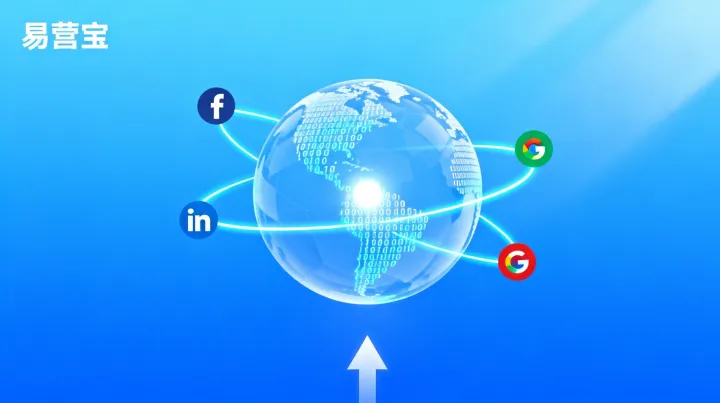 一招实现<em>全</em>渠道自动<em>同步</em>