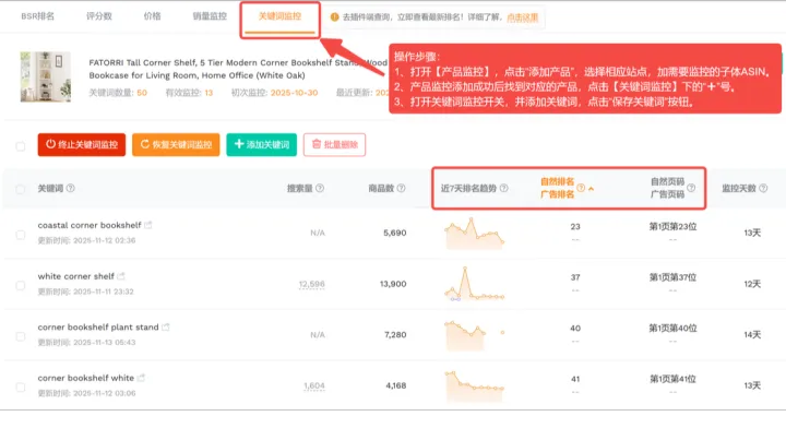 亚马逊关键词排名优化：从收录到爆发的“日出百单”策略解析