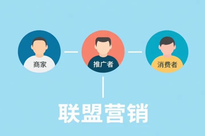 新手跨境出海快速变现之联盟营销