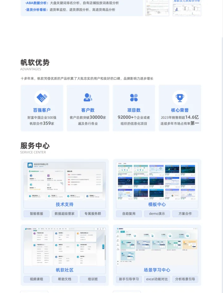 【数跨境BI】跨境电商卖家必备的在线自助数据分析工具