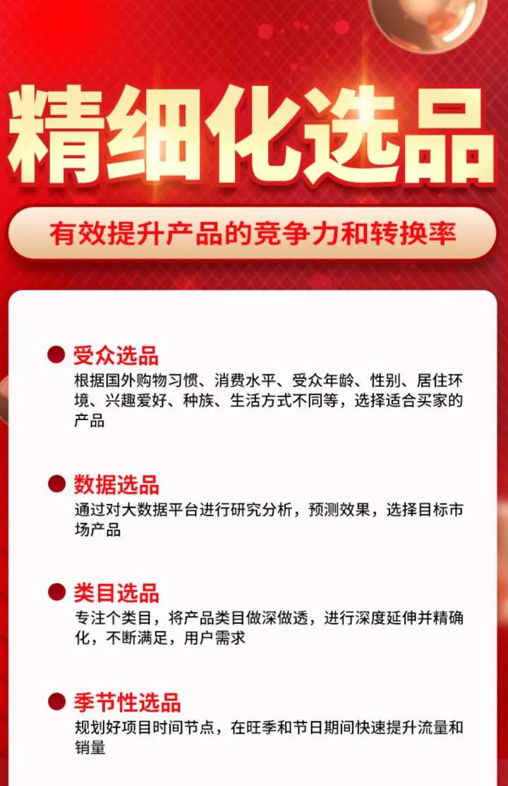 亚马逊代运营 · 整店托管增长方案