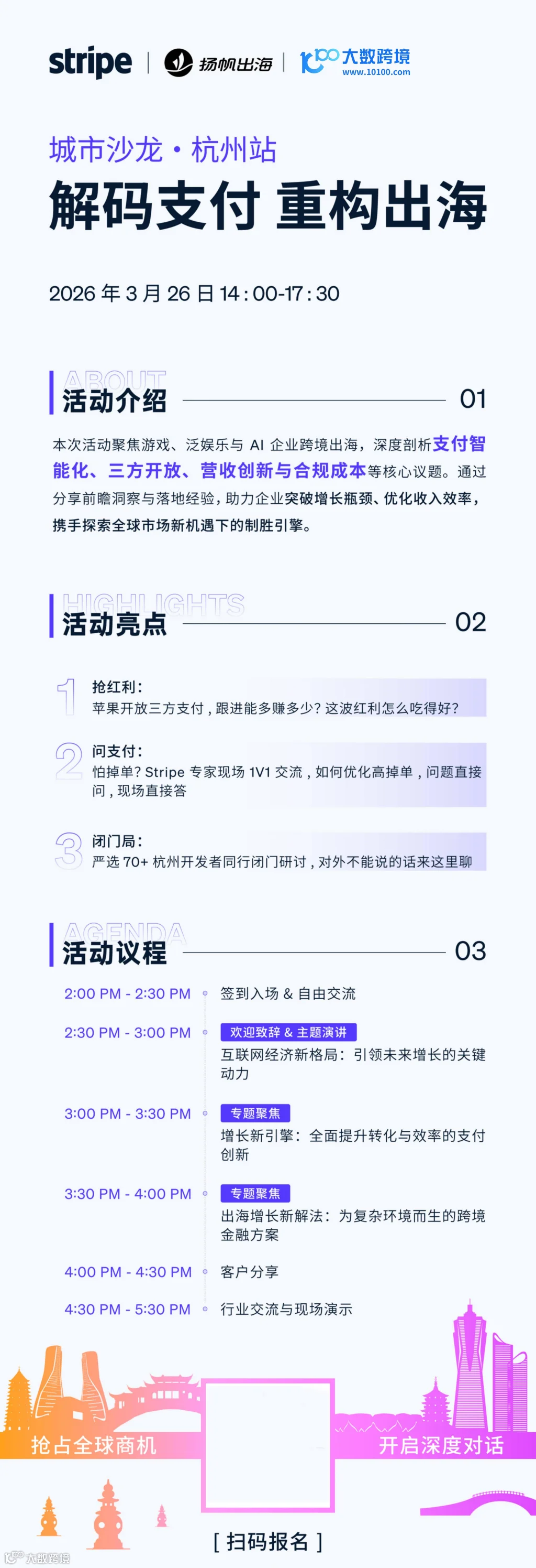 解码支付