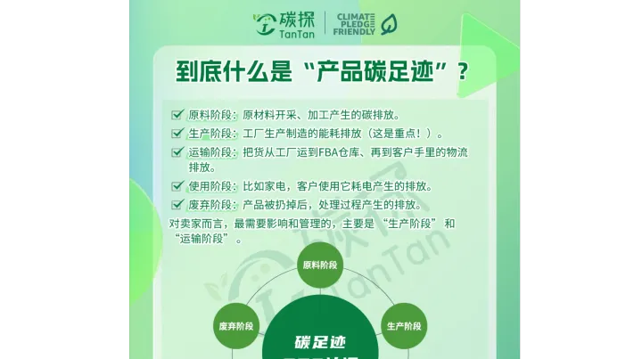 亚马逊CPF绿标背后的硬通货：产品碳足迹ISO 14067