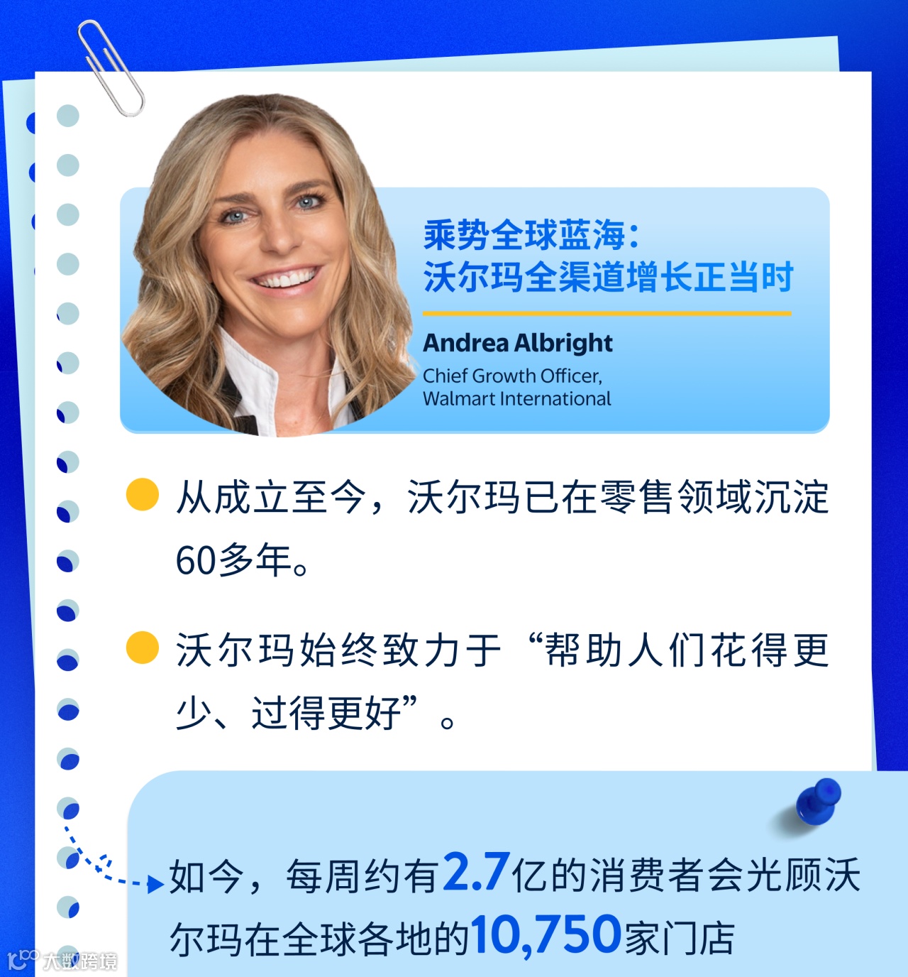 卖家旺季必看！沃尔玛全球电商峰会率先释放三大信号