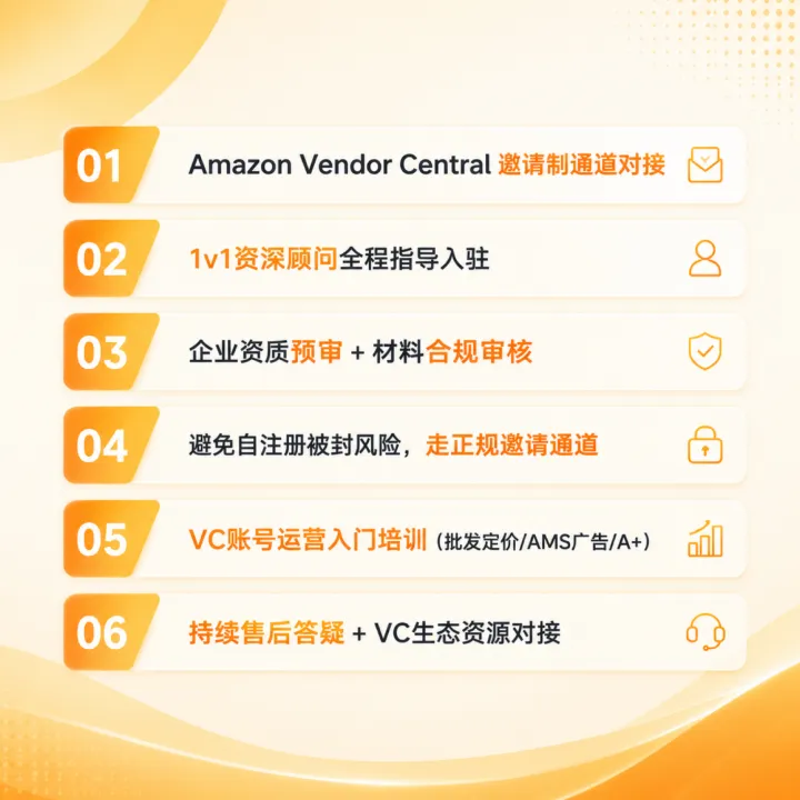 Amazon VC账号入驻