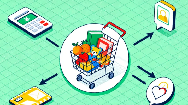 跨境电商从哪里找货源？10+宝藏货源网站与渠道大盘点