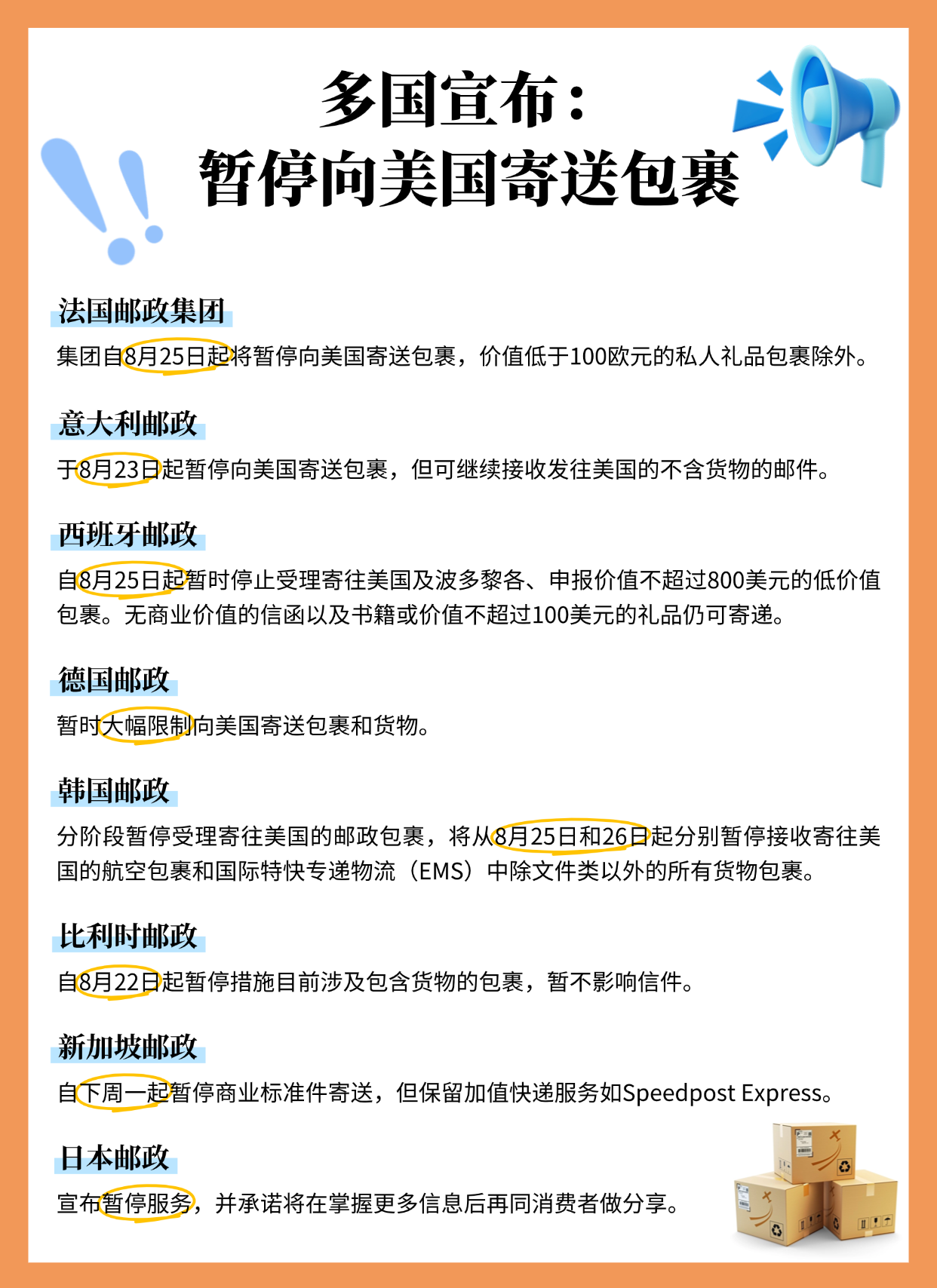 多国暂停美国发货！美国关税新政逼反全球，8月29日之后如何缴税？