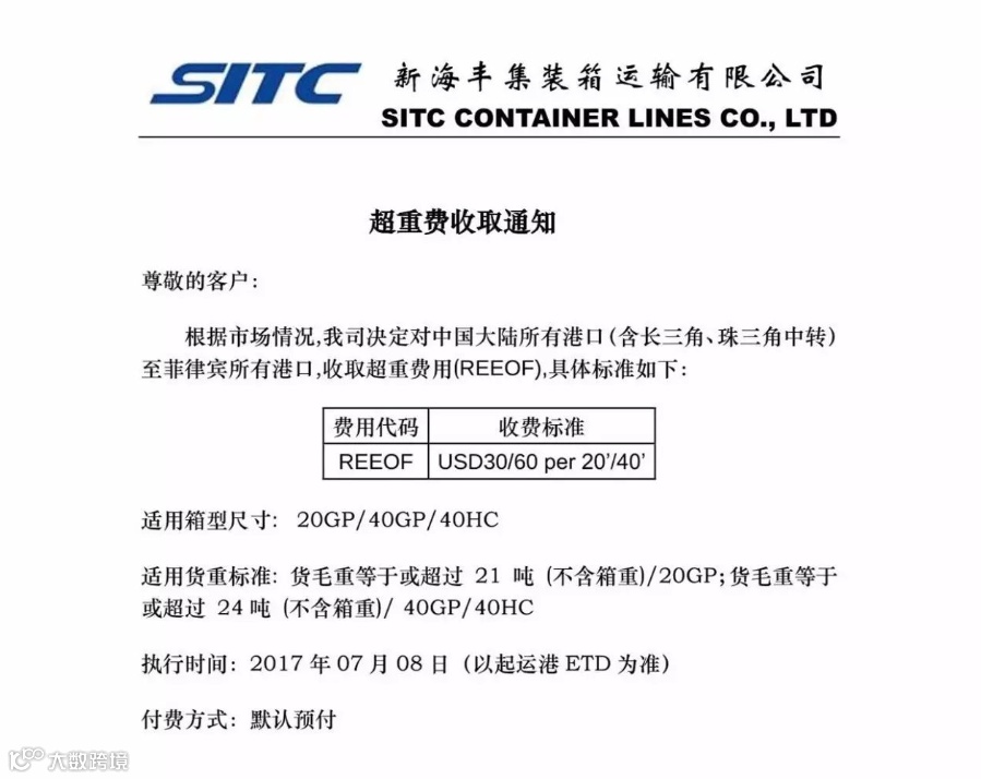 通知丨SITC对出口多个东南亚国家货物征收超重费