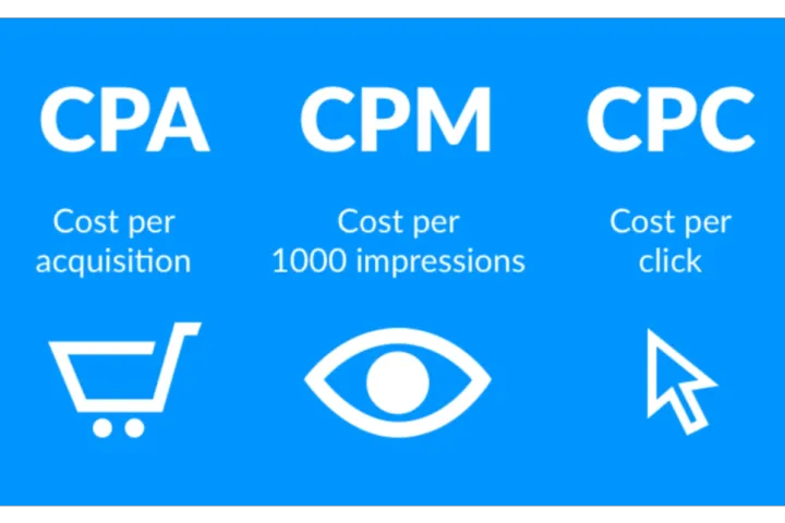 海外广告投放详解:计费模式与优化策略全解析