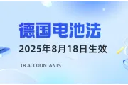 合规倒计时！产品面临禁售风险？德国新电池法应该怎么做？