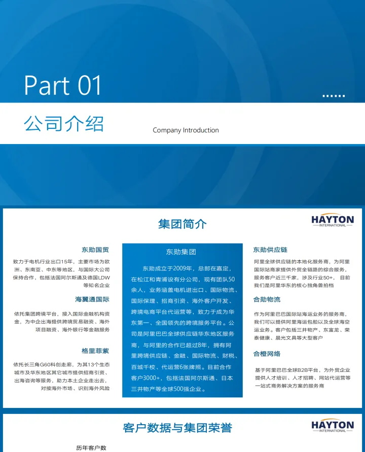 进出口保理·出海融资·IPU海外银行账户·支持3000+企业跨境发展丨海翼通｜中国企业出海金融伙伴