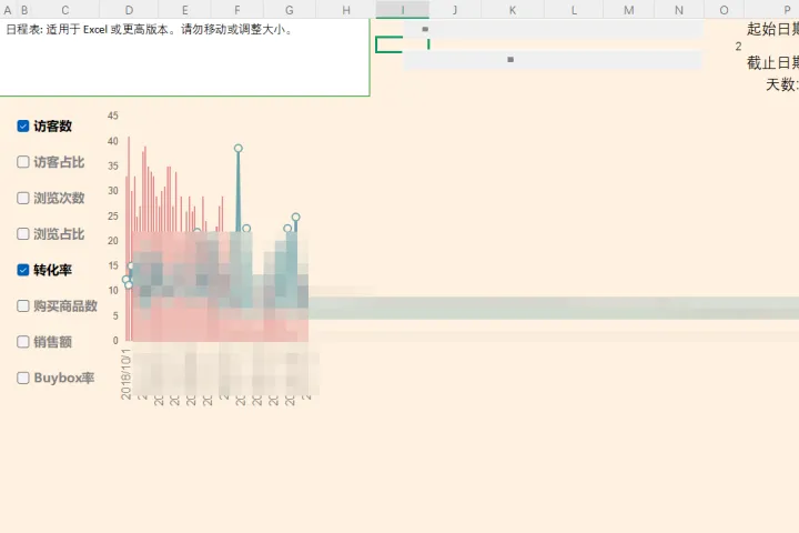多维度<em>数据</em>分析表 (<em>1</em>)