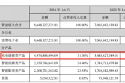 拟募资11亿，安克创新又一募投项目通过审核 | 品牌出海