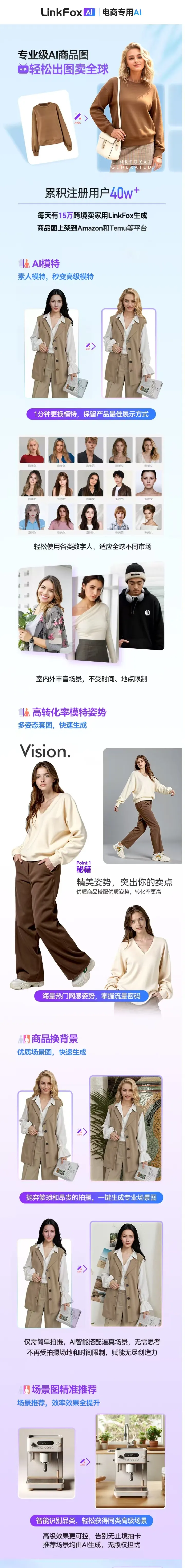 LinkFox AI丨AI商品图生成、跨境电商专用