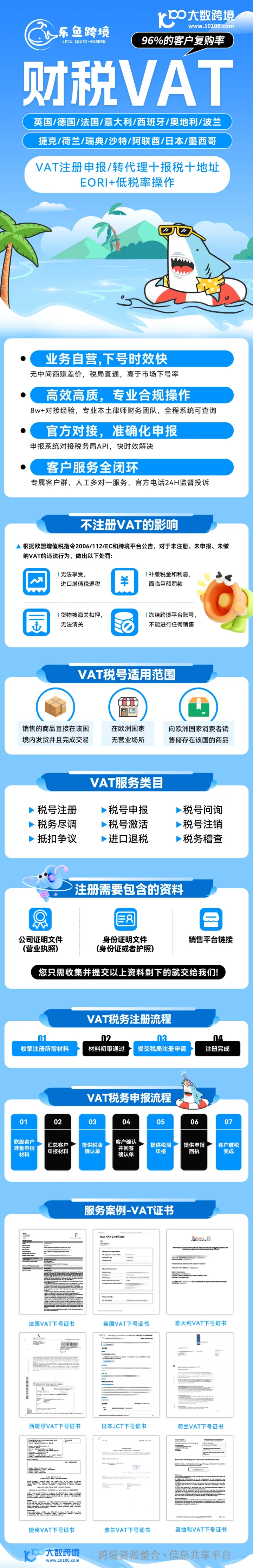 乐鱼跨境-英国VAT