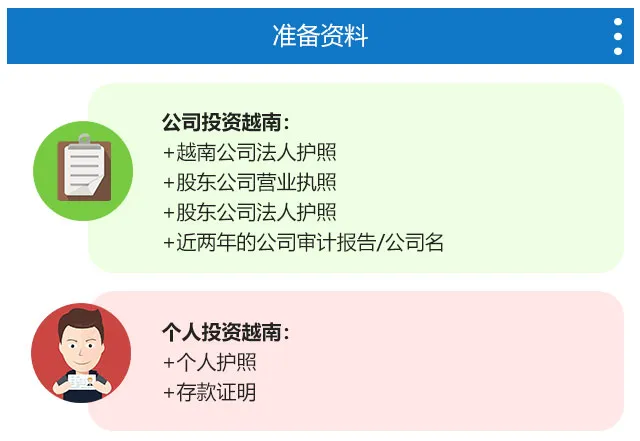 【卓信】越南公司注册