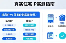 机房IP vs 住宅IP到底差在哪？奔富IP真实住宅IP实测对比