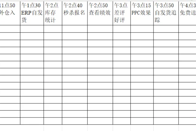 每日工作安排（店长<em>日常</em>）