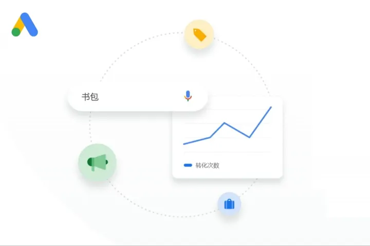 跨境电商必看 谷歌购物广告PLA转化率优先调整法