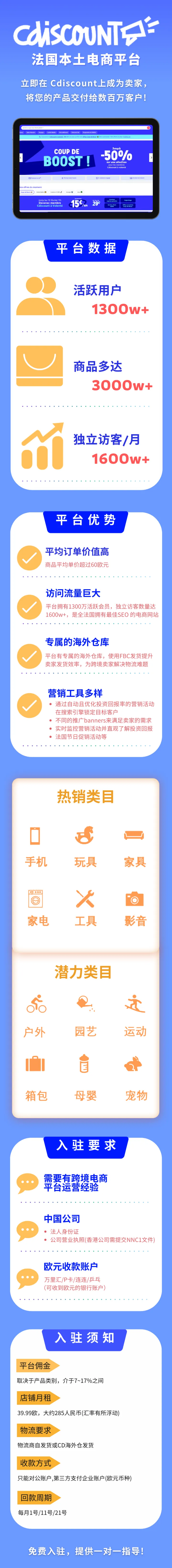 Cdiscount开店