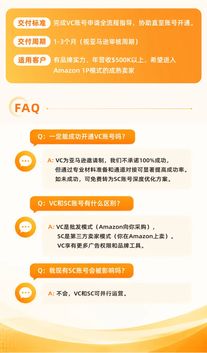 Amazon VC账号入驻