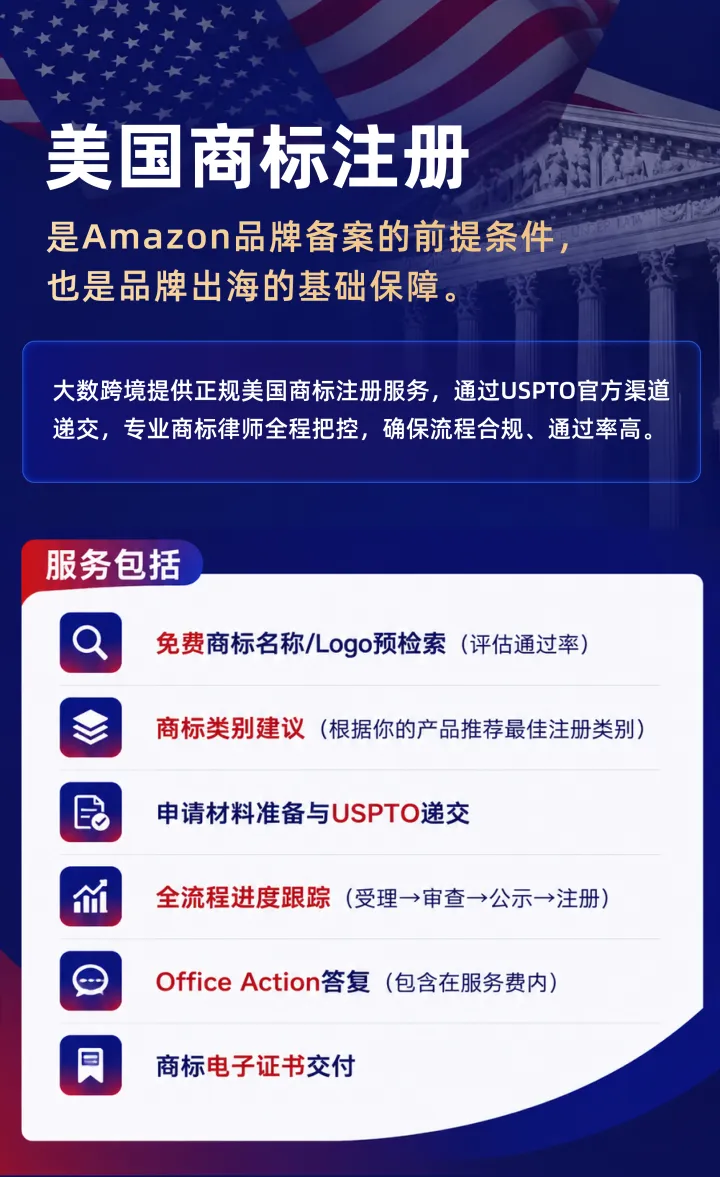 美国商标注册