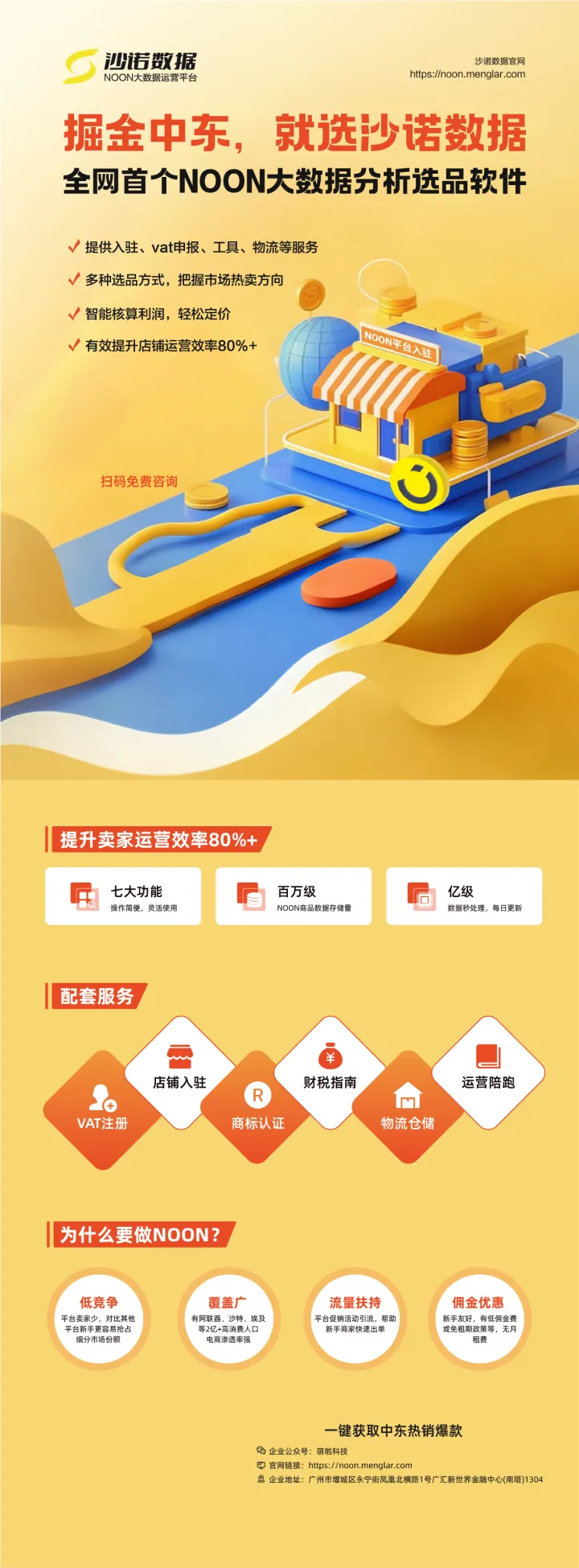 沙诺数据-Noon大数据分析丨选品运营