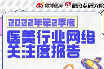 微热点研究院：2022年第2季度医美行业网络关注度报告