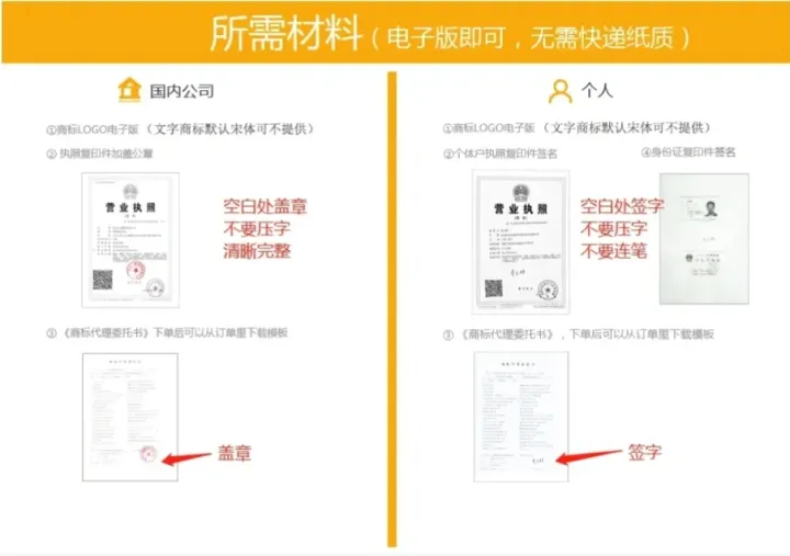 中国商标注册申请|快速下证+品牌保护