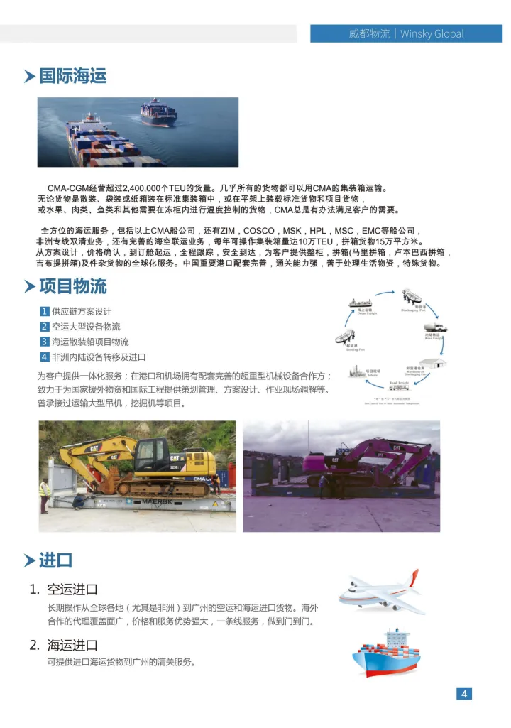 威都物流 丨非洲市场货运服务