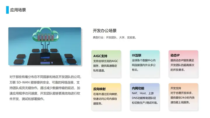 【万联SD-WAN】合规跨境网络专线-直播套餐