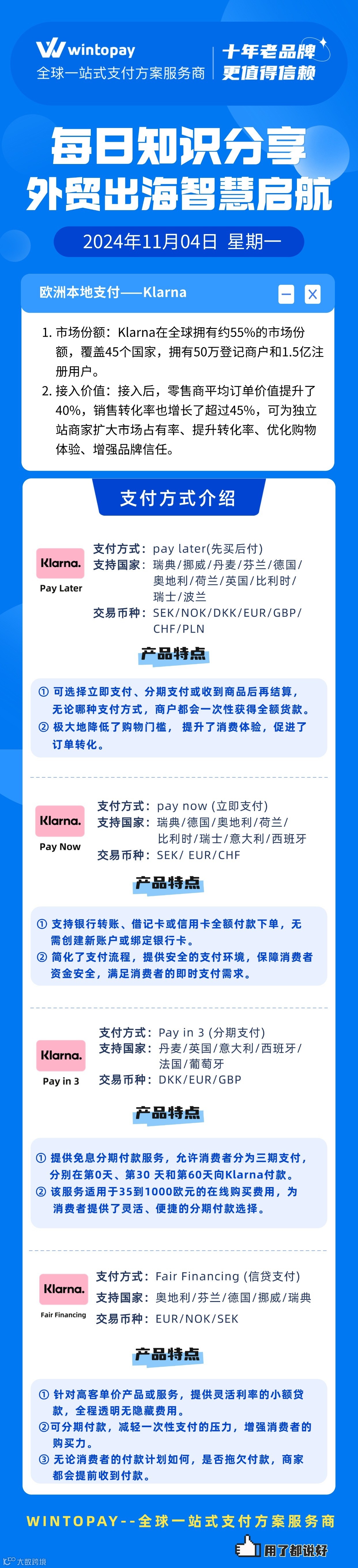 WINTOPAY洞察| 欧美BNPL支付领头羊Klarna，如何为出海独立站所用？