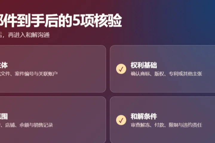 TRO 邮件到手，5 件事没确认不要谈和解