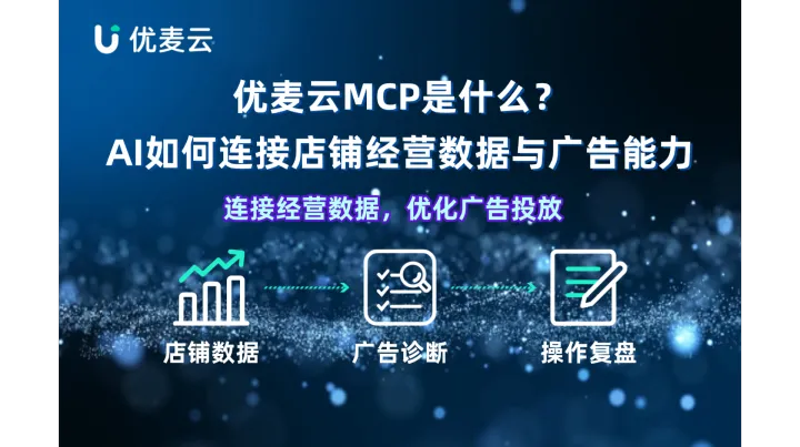 优麦云MCP是什么？AI如何连接店铺经营数据与广告能力