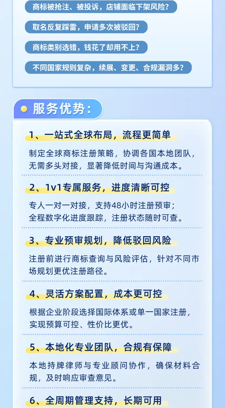 大数全球商标注册