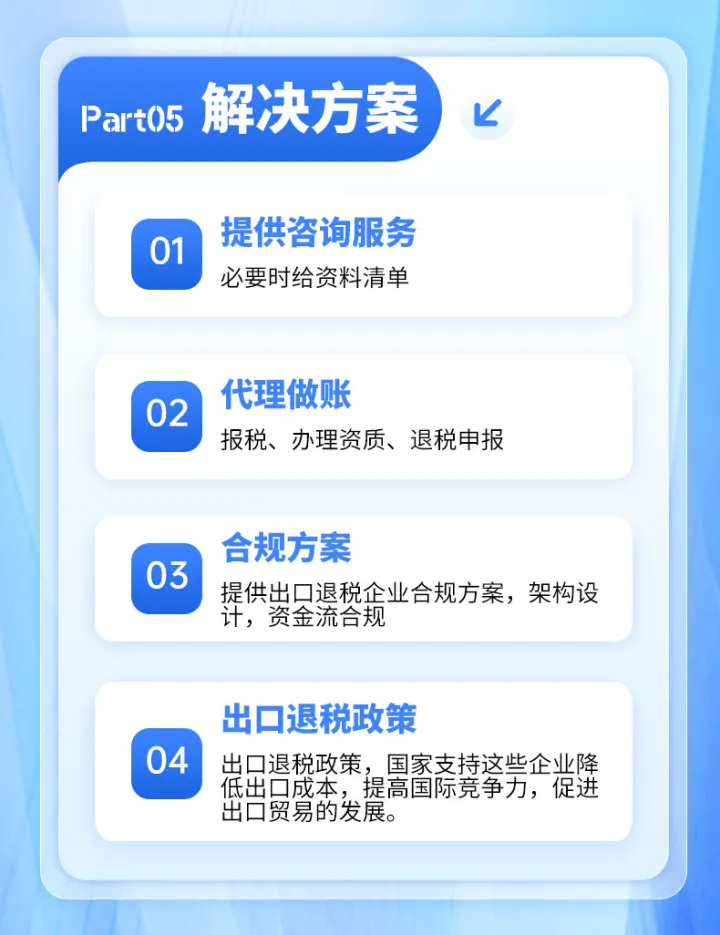 响迈财税|出口退税智能合规中枢+财税风控体系