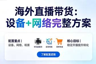 海外直播带货：设备+网络完整方案