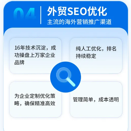 谷歌推广
