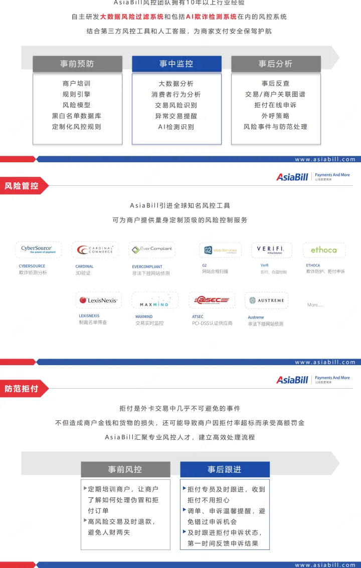 跨境收款专家｜国际信用卡+本地支付+Shopify全场景覆盖丨AsiaBill