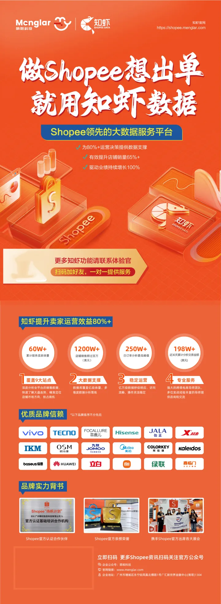 知虾数据 - Shopee大数据分析软件 | 选品运营