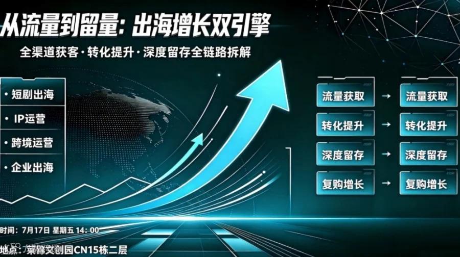 短剧出海・IP 运营・跨境运营・企业出海实战线下沙龙