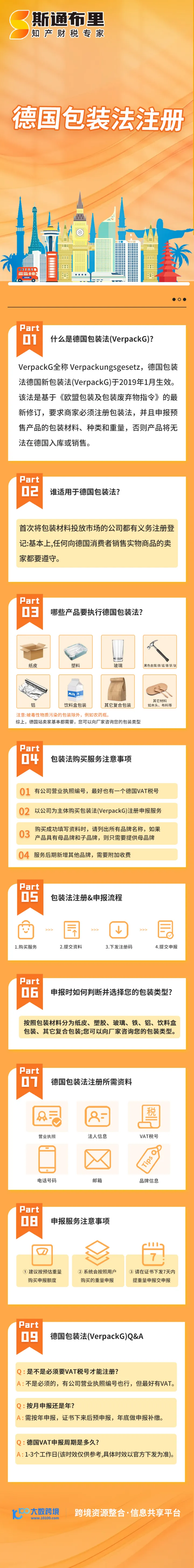 斯通布里德国包装法注册|快速申报+合规备案