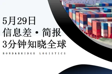 2025年5月29日全球信息差简报-FBA头程找我