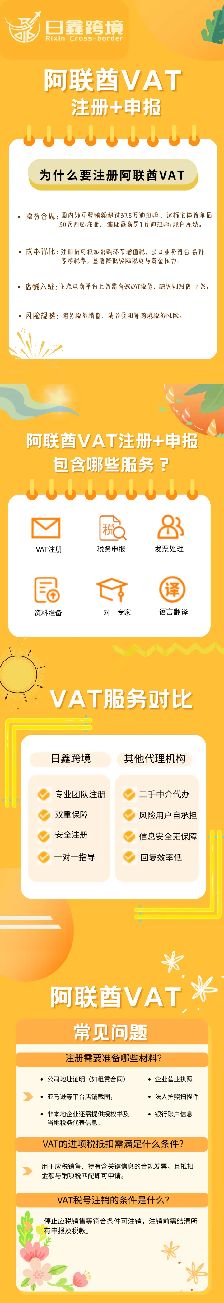 中东 阿联酋VAT